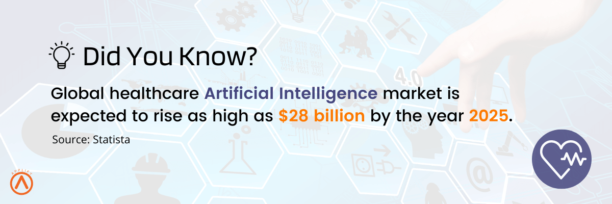 artificial intelligence market expected to rise