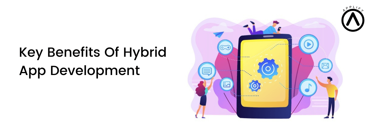 Key Benefits Of Hybrid App Development 