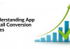 App install conversion rates