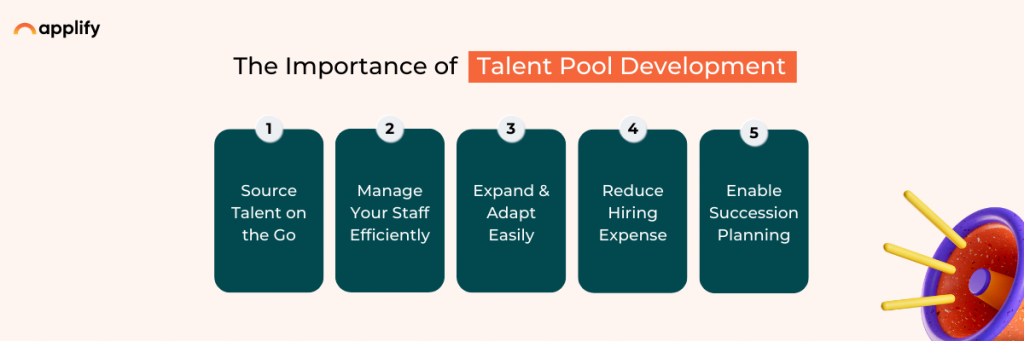 Importance of Talent Pool Development