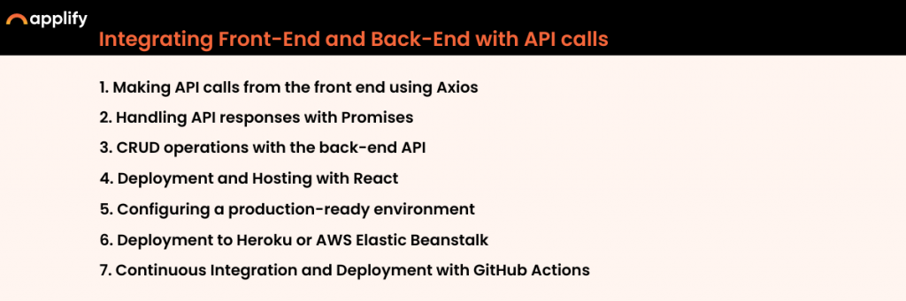 Integrating Front-End and Back-End with API calls