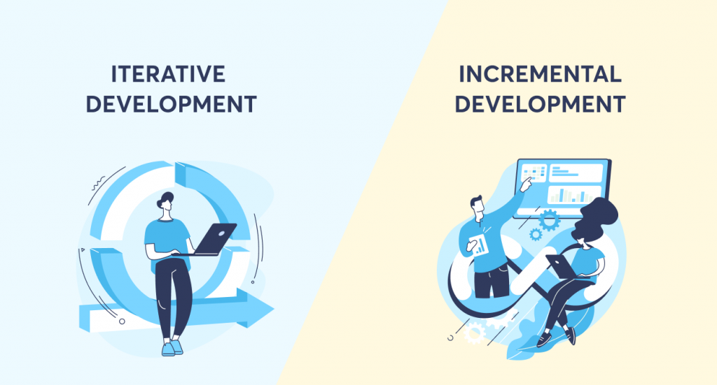 Iterative and Incremental Development